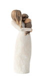 Willow Tree Adorable You (dark dog)